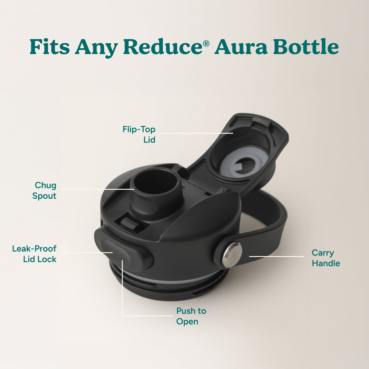 aura-lid-p2 AuraLid_ALL_Replacement-3_Black.jpg