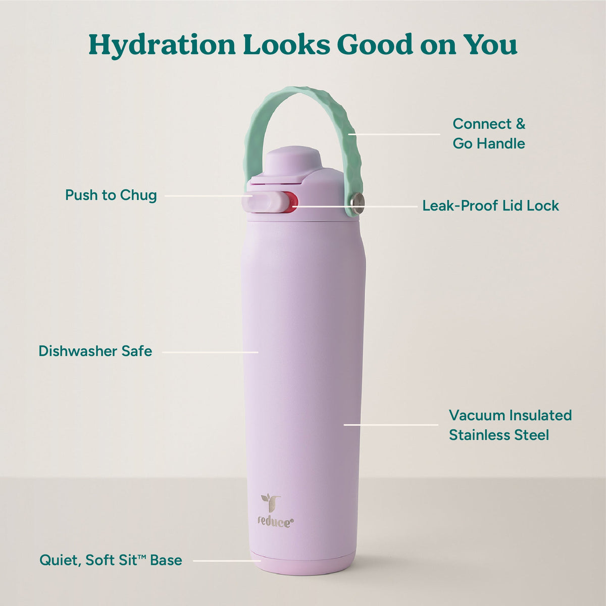 aura-26-oz-w8 Aura_26oz_LilacBud_PDP_Infographic_2-24.jpg