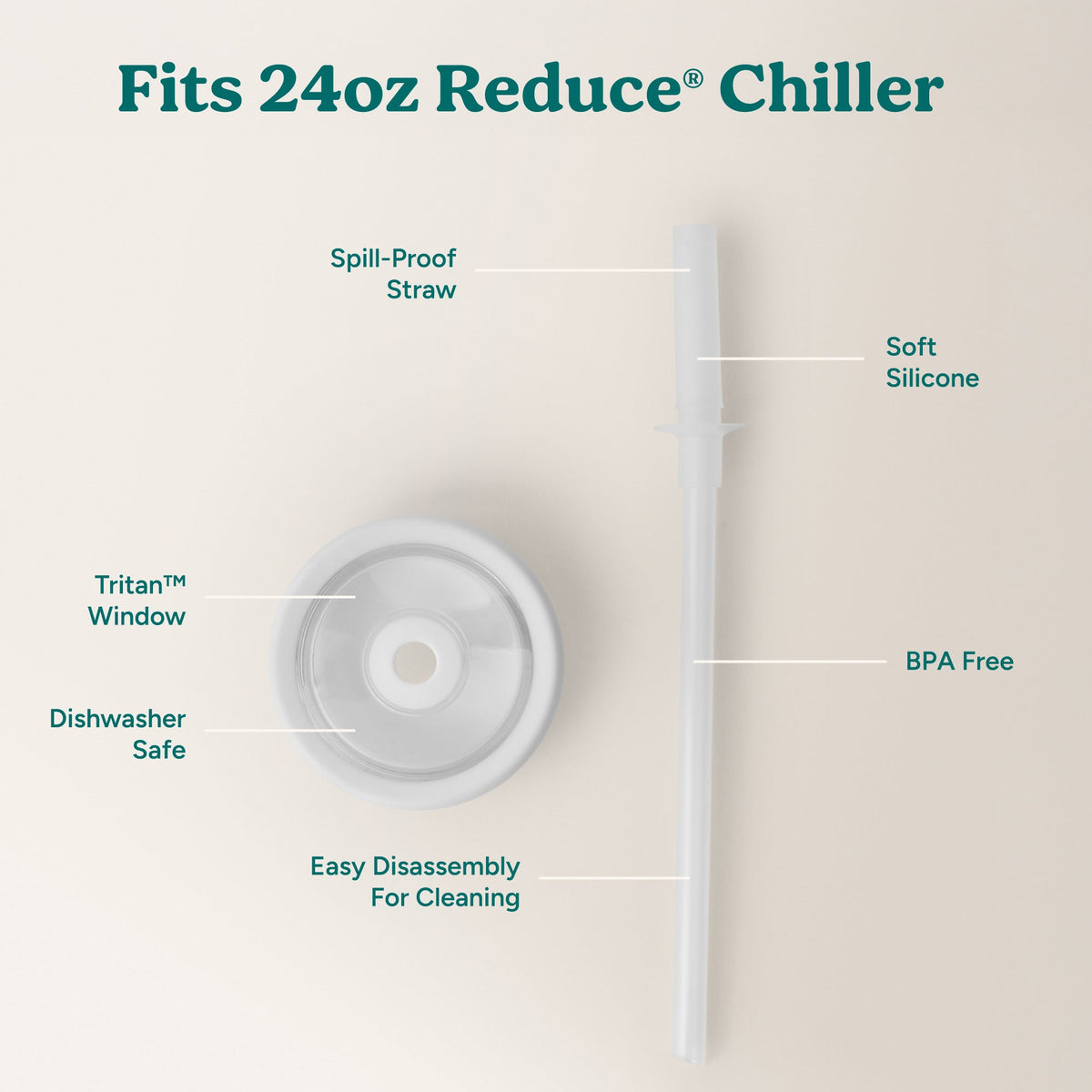 chiller-medium-lid-and-straw-set-c8 ChillerLid_24oz_Replacement-3_Clear.jpg