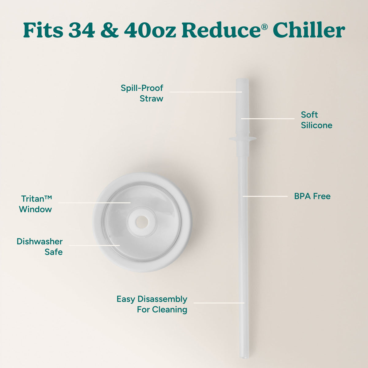 chiller-large-lid-and-straw-set-k4 ChillerLid_40oz_Replacement-3_Clear.jpg