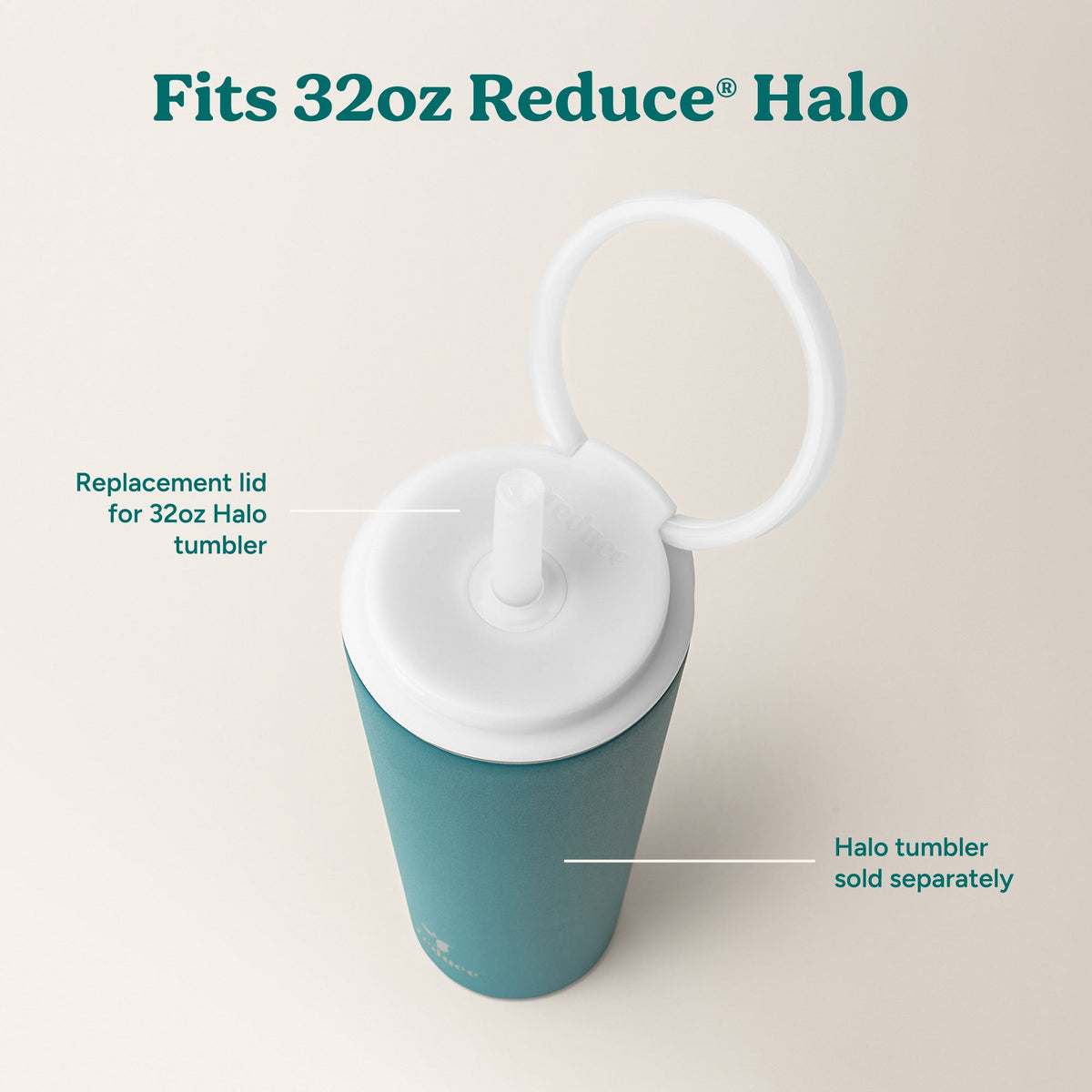 halo-large-lid-and-straw-set-x3 HaloLid_32oz_Replacement-4_White.jpg